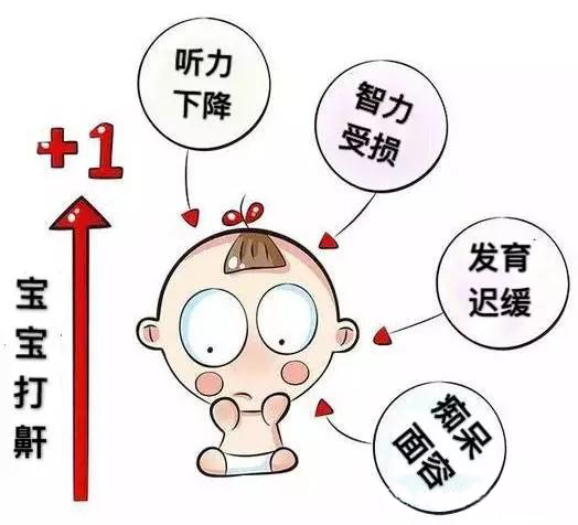 儿童打鼾对宝宝的影响